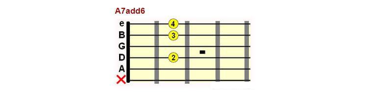 A7add6 chord form 1