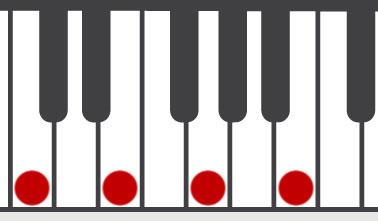 Big major seventh cord