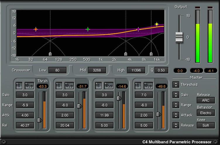 C6 Multiband Compressor