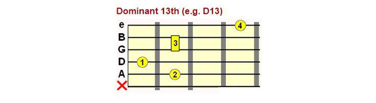 Dominant 13th (e.g. D13)