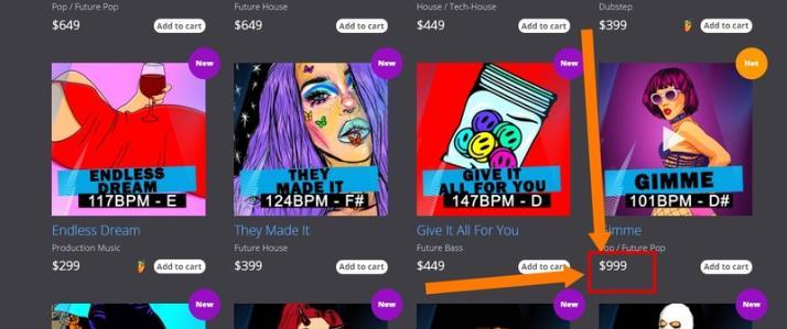 Ghost production strategy