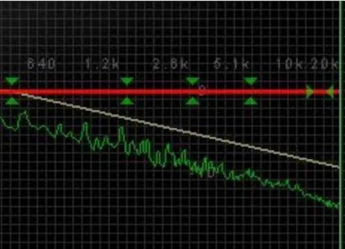 High frequences Ozone mastering