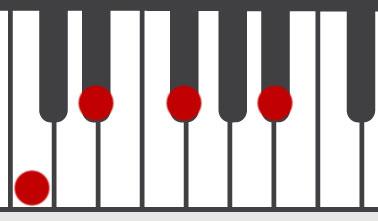Small decreased chord