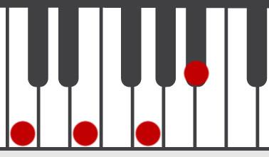 Small major seventh cord