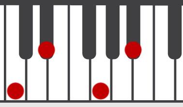 Small minor seventh cord