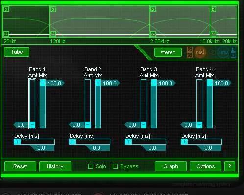 Use of Harmonic Excitation Device in Ozone