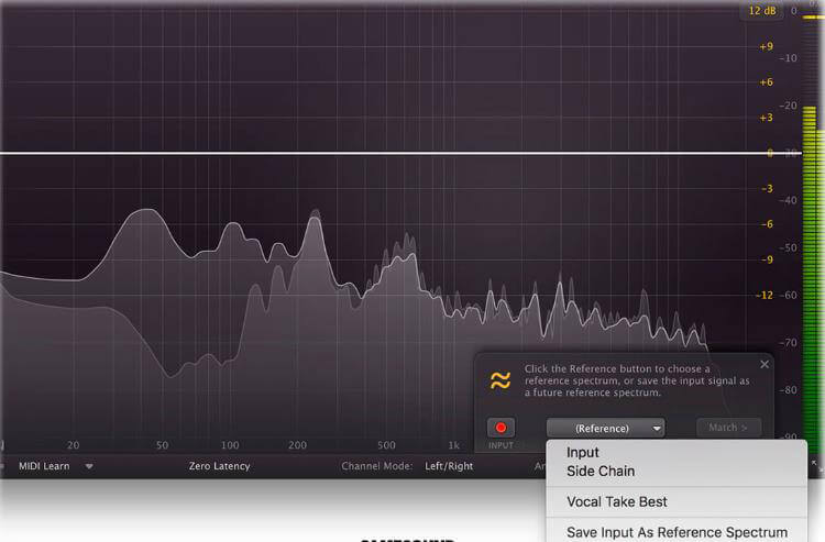 Visualization of signals