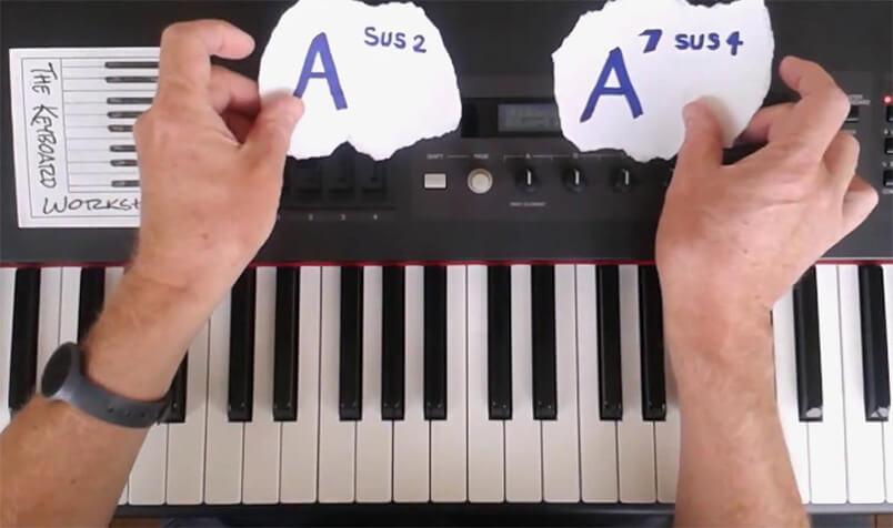 What is a Suspended (SUS) Chord