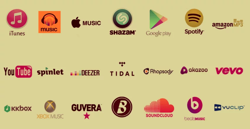 Digital Music Distribution