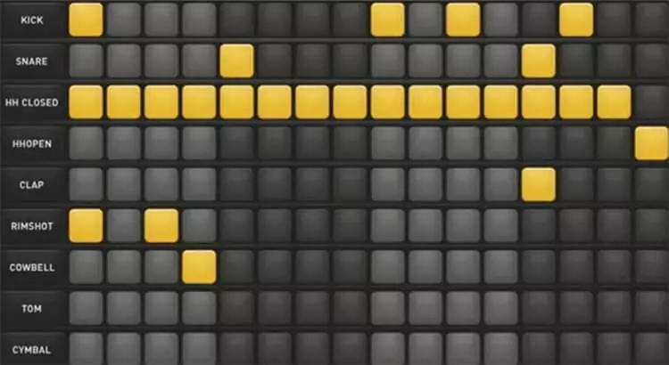 Hip-hop drum patterns