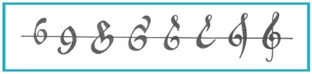 Treble clef